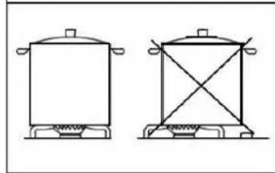 Pando PGA4130 - ENERGY AND COOKWARE SAVING TIPS - 2