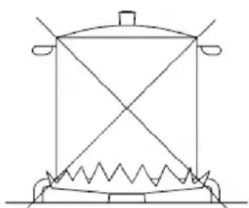 Pando PGA4130 - Attention : - 1