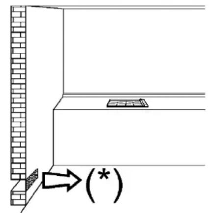 Pando PGA4130 - ADVERTENCIAS Y CONSEJOS PARA EL USUARIO: - 1