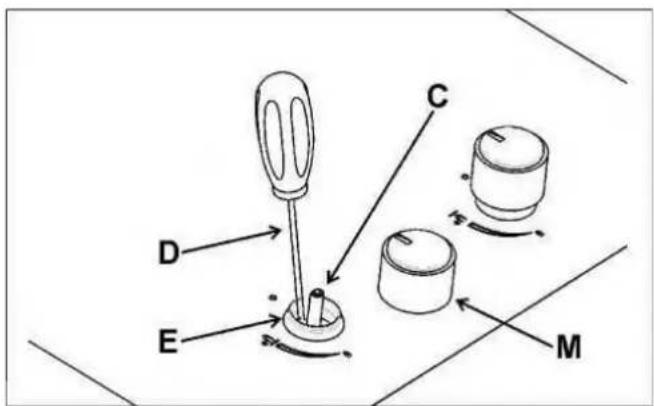 Pando PGA4130 - Antes de regular o minimo do queimador "DUAL" retire o casquilho "E" (fig. 14). - 1
