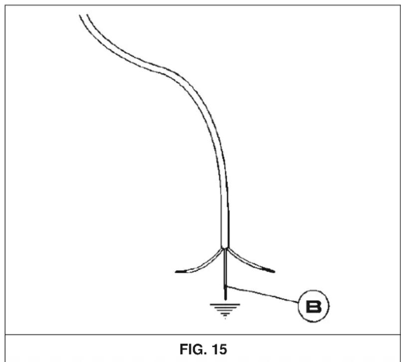 Pando PGA4130 - WARNING: MAINTENANCE CAN BE PERFORMED ONLY AND EXCEPTIONALLY BY THE AUTHORIZED PERSONNEL. - 2