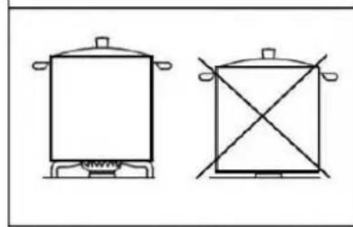 Pando PGA4130 - ENERGY AND COOKWARE SAVING TIPS - 3