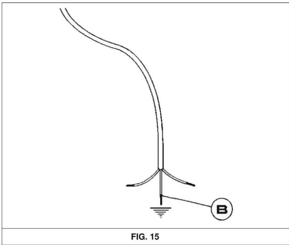 Pando PGA4130 - Attention! - 2