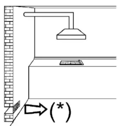 Pando PGA4130 - ATENÇAHO: - 2