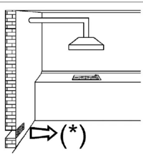 Pando PGA4130 - WARNING AND RECOMMENDATIONS FOR THE USER: - 2