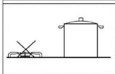 Pando PGA4130 - ENERGY AND COOKWARE SAVING TIPS - 5