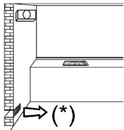 Pando PGA4130 - ATENÇAHO: - 3