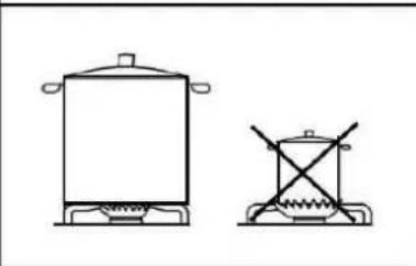 Pando PGA4130 - CONSELHOS PARA AFORRAR ENERGÍA E EVITAR DANOS NOS RECIPIENTES - 6