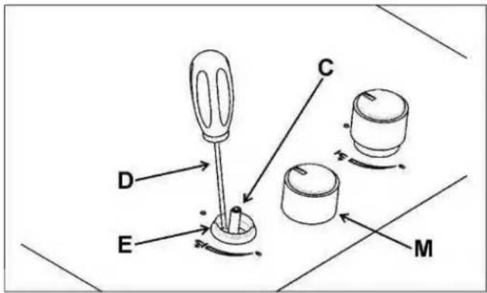Pando PGA4130 - ADVERTENCIA:   antes de regular el minimo del quemador "DUAL" quite el casquillo "E" (fig. 14). - 1