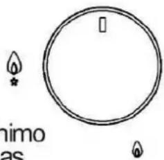 Pando PGA4130 - ADVERTÉNCIAS: - 1