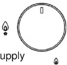 Pando PGA4130 - ATTENTION: - 1