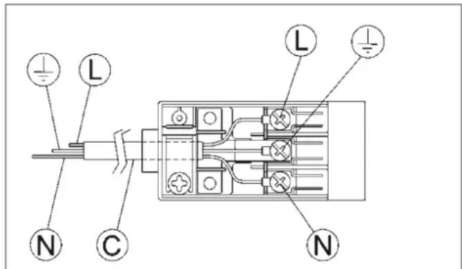 Pando PGA4130 - ADVERTENCIAS: - 1
