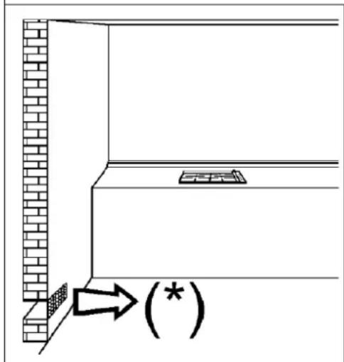 Pando PGA4130 - WARNING AND RECOMMENDATIONS FOR THE USER: - 1