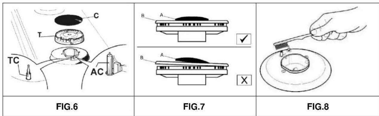 Pando PGA4130 - ADVERTÉNCIAS: - 2