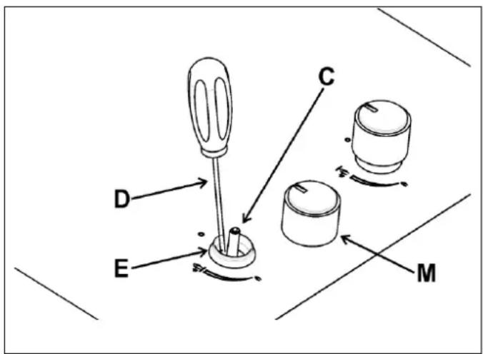 Pando PGA4130 - WARNING: - 1
