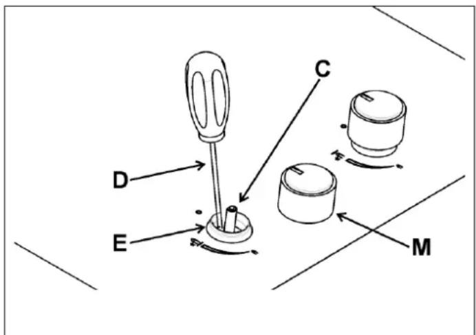 Pando PGA4130 - WARNING: - 2