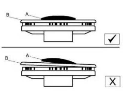 Pando PGA4130 - ADVERTENCIAS: - 3