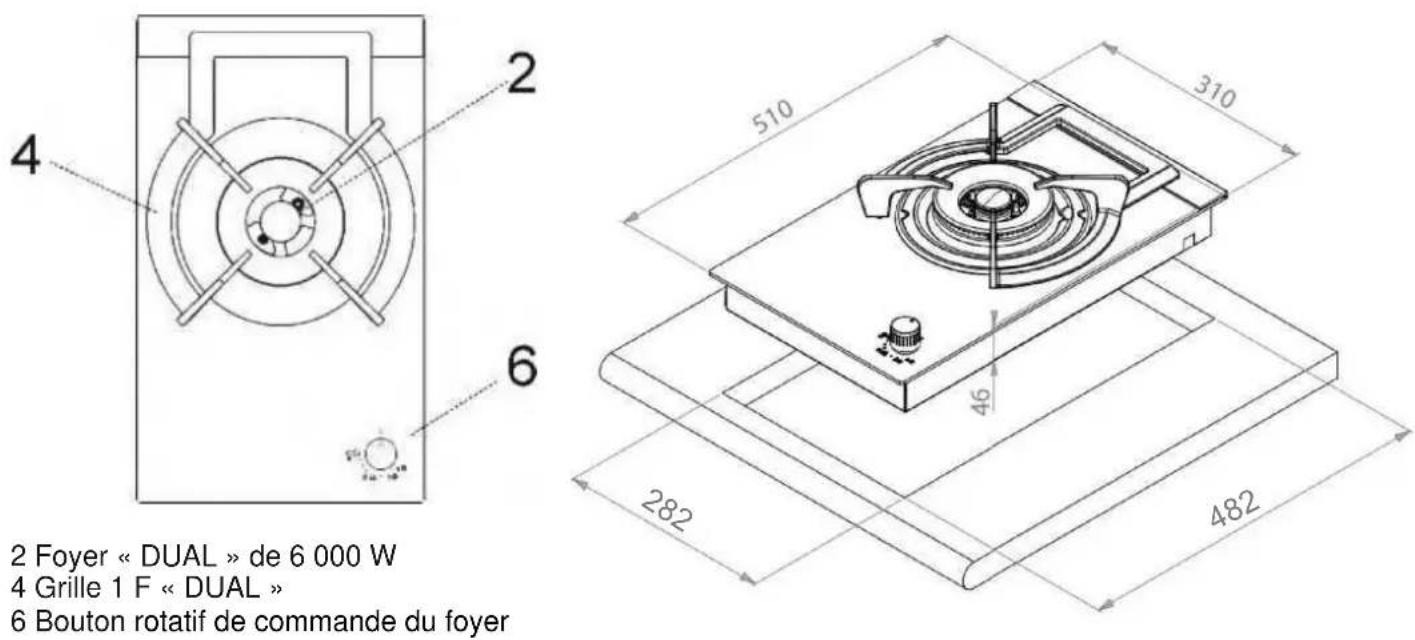 Pando PGA4130 - Description des plaques de cuisson - 1