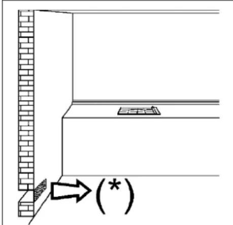 Pando PGA4130 - ATENÇAHO: - 1