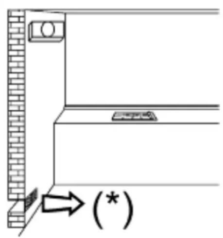 Pando PGA4130 - WARNING AND RECOMMENDATIONS FOR THE USER: - 3