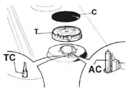 Pando PGA4130 - ADVERTENCIAS: - 2