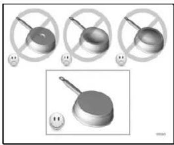 Pando PI 3100 - Qualité des casseroles - 1