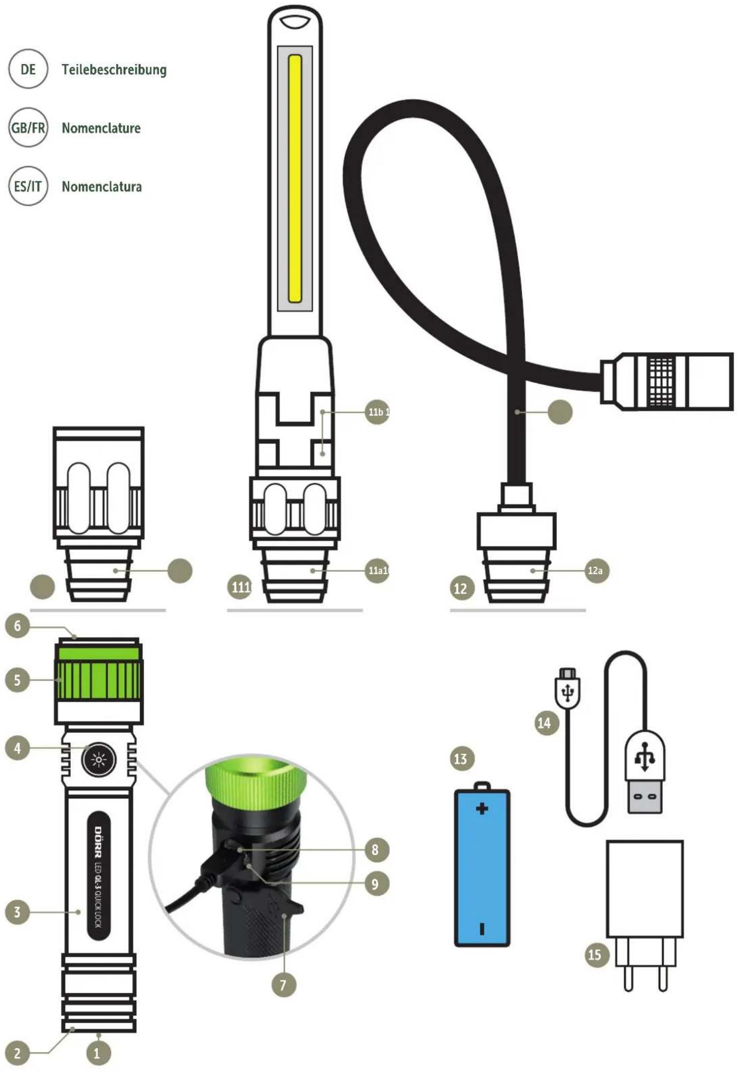 Dörr QL3 - LED MULTIFUNKTIONSARBEITSLEUCHTE - 2