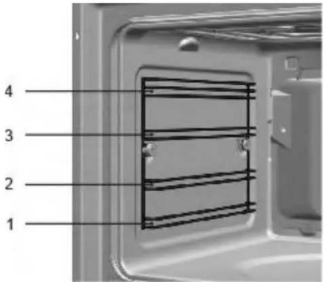 Pando PHT941 - Tabellen und Tipps - 1