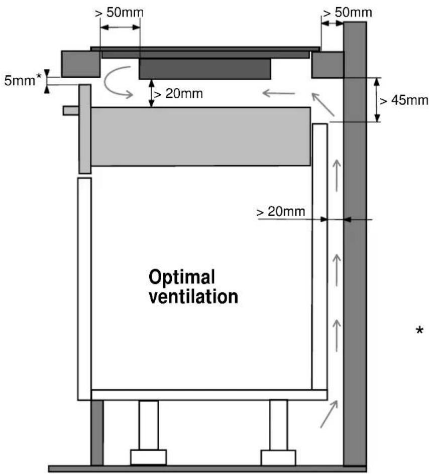 Pando PI3400 - Fitting - installing: - 1