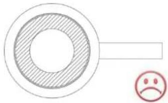 Pando PI3400 - Pan quality - 5