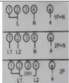 Pando PI3400 - Connection of the hob - 1