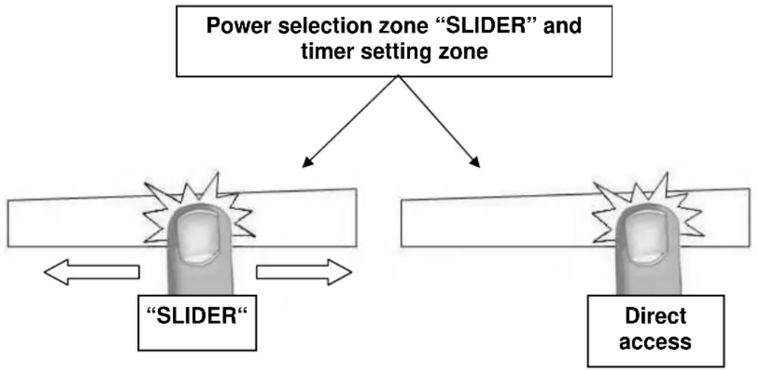Pando PI3400 - Power selection zone "SLIDER" and timer setting zone - 1