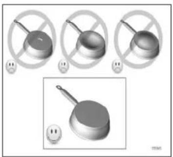 Pando PI3400 - Pan quality - 9