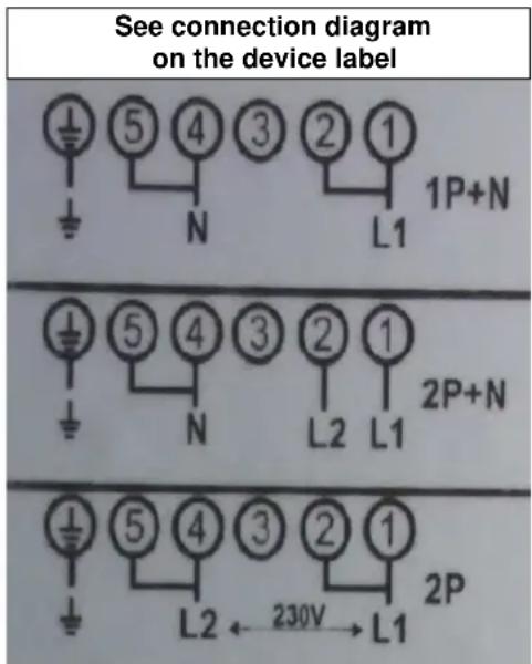 Pando PI 3300 - Biphase 400V\~2P+N - 1