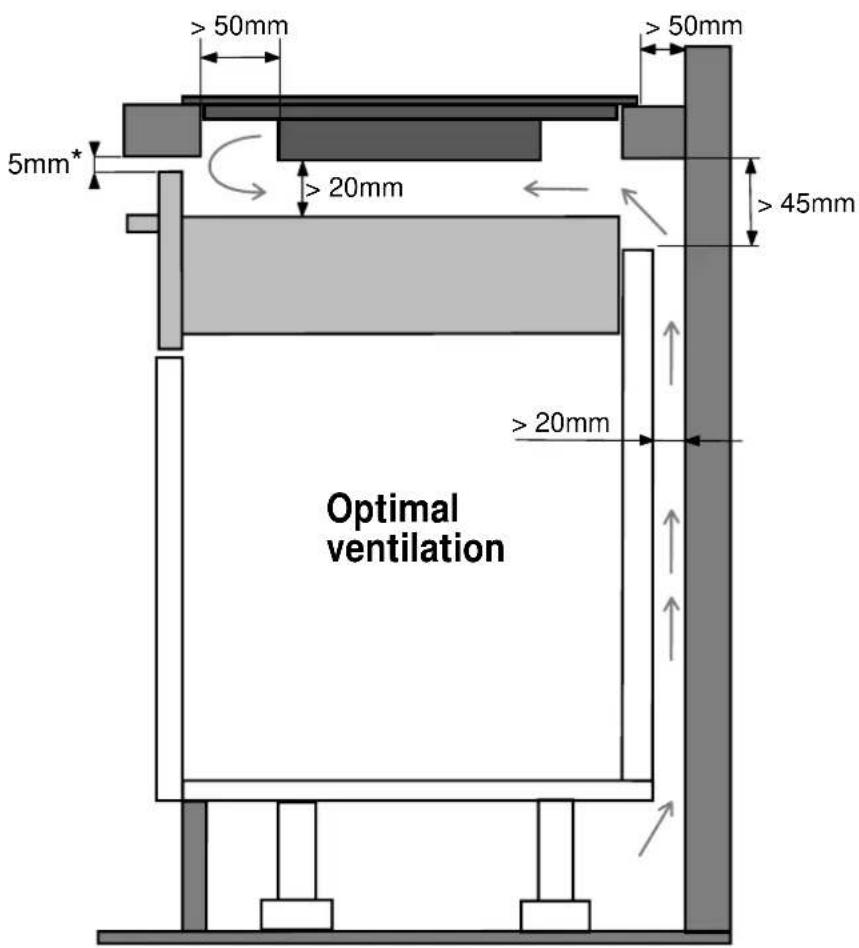 Pando PI 3300 - Fitting - installing: - 1