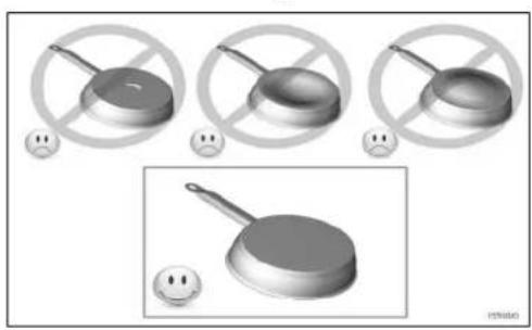 Pando PI 3300 - Pan quality - 9
