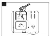 Pando PLI7360 - Utiliser de la vaisselle adaptée - 1