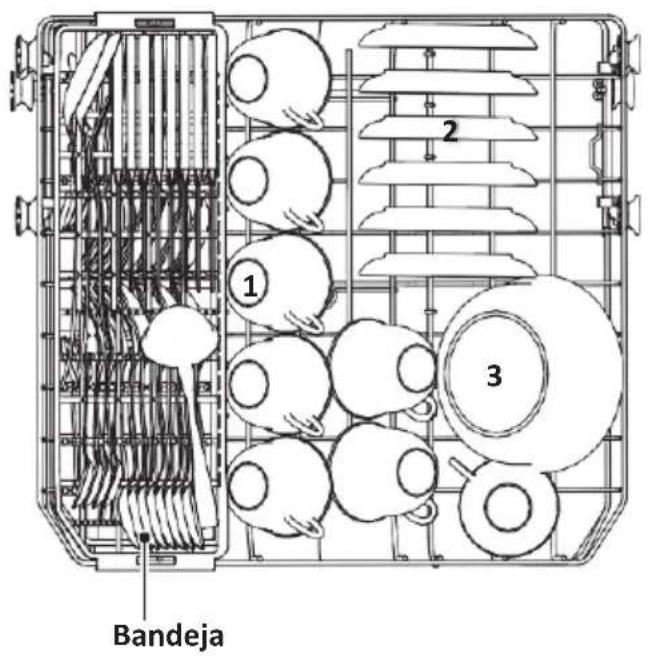 Pando PLI7360 - Cesto superior: - 1