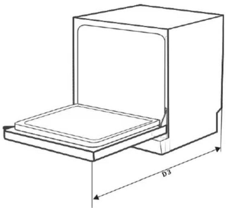 Pando PLI7360 - Spécifications techniques - 2