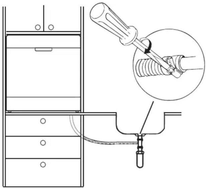 Pando PLI7360 - Raccordement des tuyaux de vidange - 2