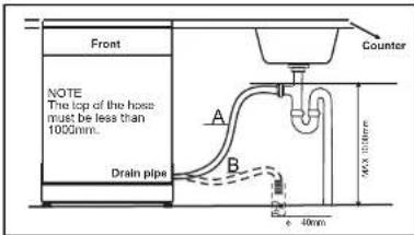 Pando PLI7360 - COLD WATER CONNECTION - 2