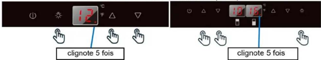 Pando PVMAVP 12470CRR - Pour modèles PVMB - 1