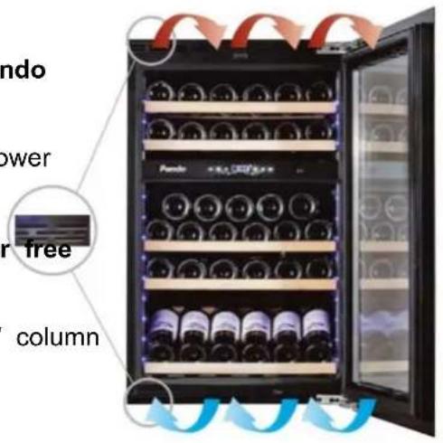 Pando PVMAVP 12470CRR - Only for models: - 1
