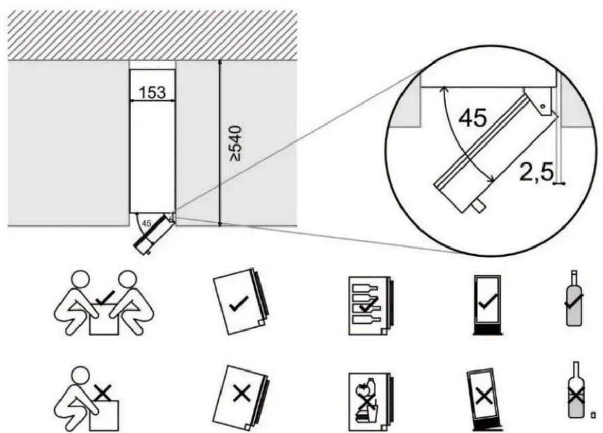 Pando PVZB 159 CRL - INSTALLATION DIAGRAMS AND DIMENSIONS - 2