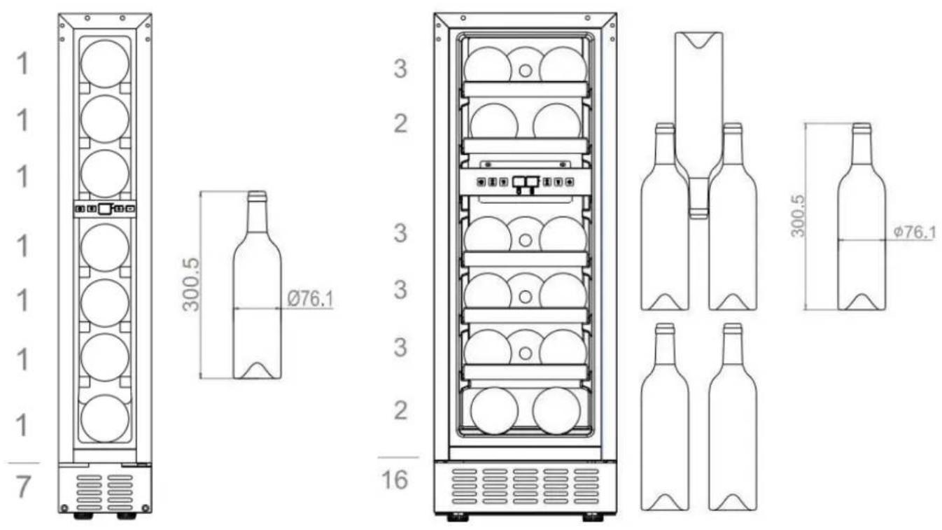Pando PVZB 159 XL - DISTRIBUTION DE BOUTEILLES - 1