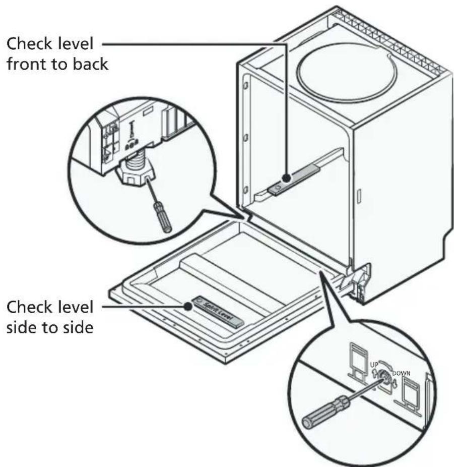 Pando PLT7460 - Step 4. Levelling the dishwasher - 1