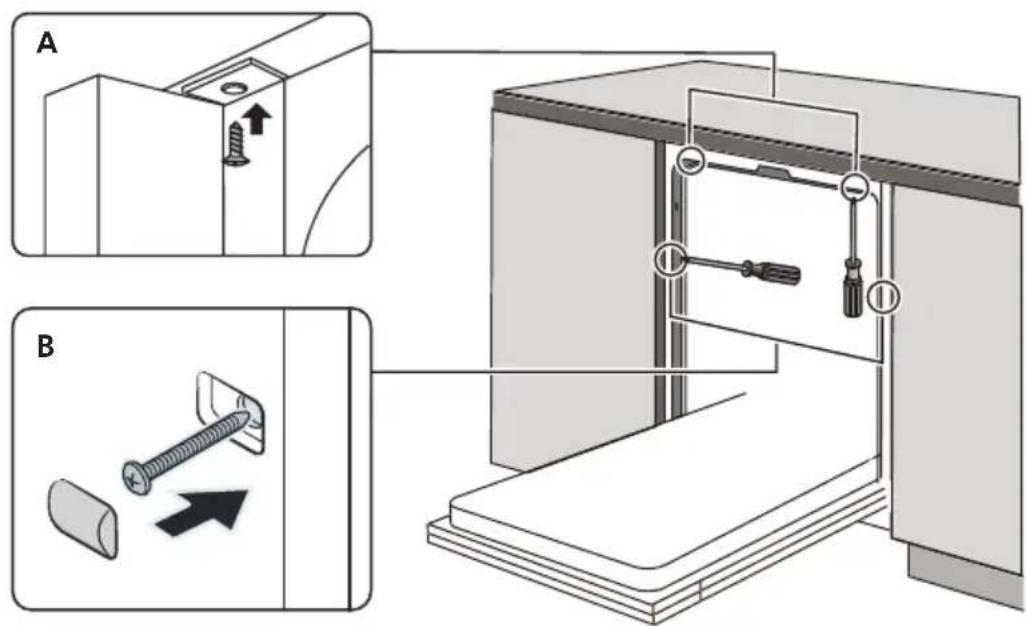 Pando PLT7460 - Step 3. Dishwasher installation steps - 2