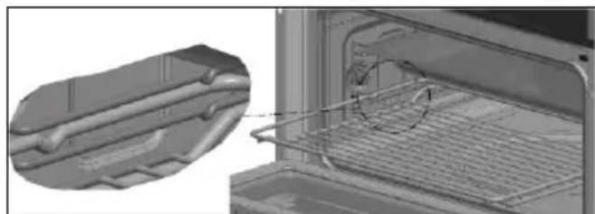 Pando PHP962 - Usage and tips - 2