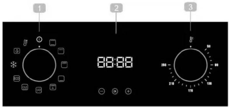 Pando PHP962 - PAINEL DE COMANDOS - 1