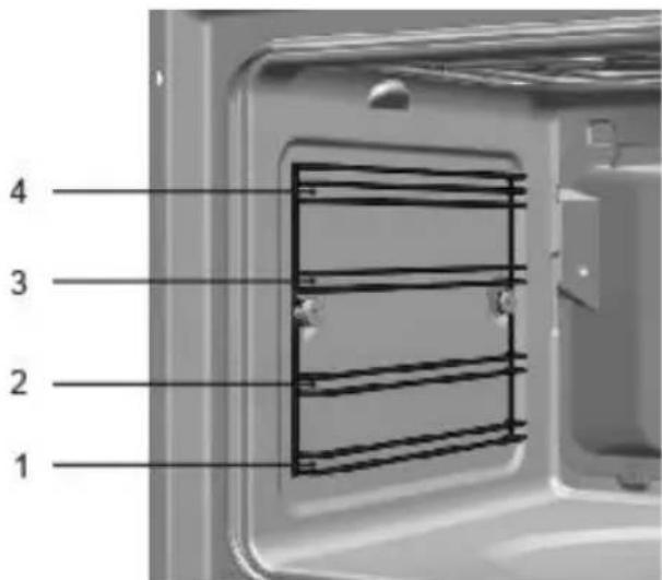 Pando PHP962 - Usage and tips - 1